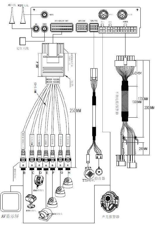 盲区监测系统（BSD）产品安装与调试指南——音视频线连接篇